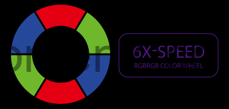 چرخه رنگ برابری RGBRGB