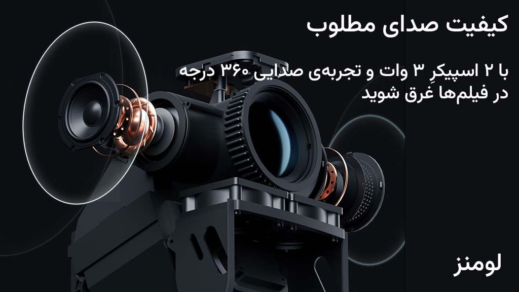 اسپیکرهای مناسب ویدئو پروژکتور شیائومی مدل wanbo t2 max