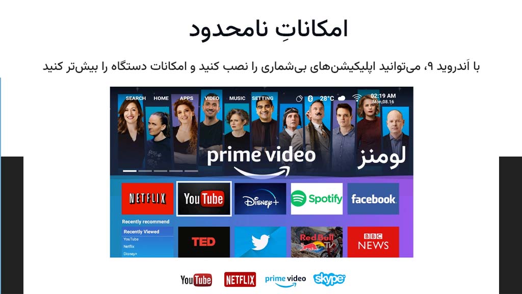 اندروید داخلی